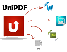 برنامج UniPDF المجاني لتحويل ملفات PDF إلى Word يدعم العربية