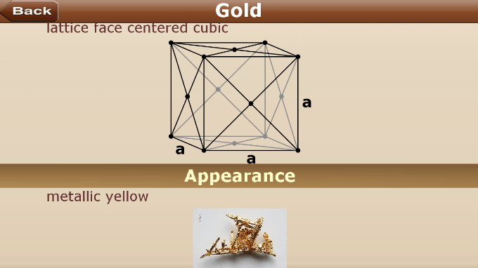 periodic-table-elements-properties-gold