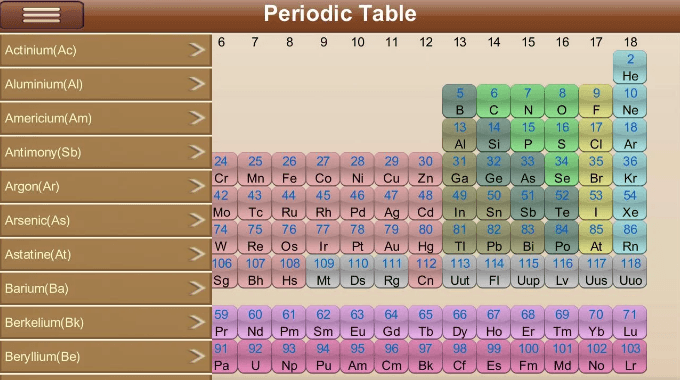 periodic-table-app-sidebar