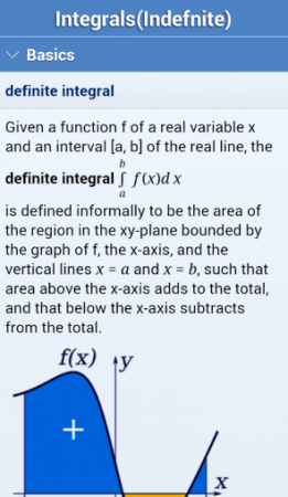 math-formulas-integrals